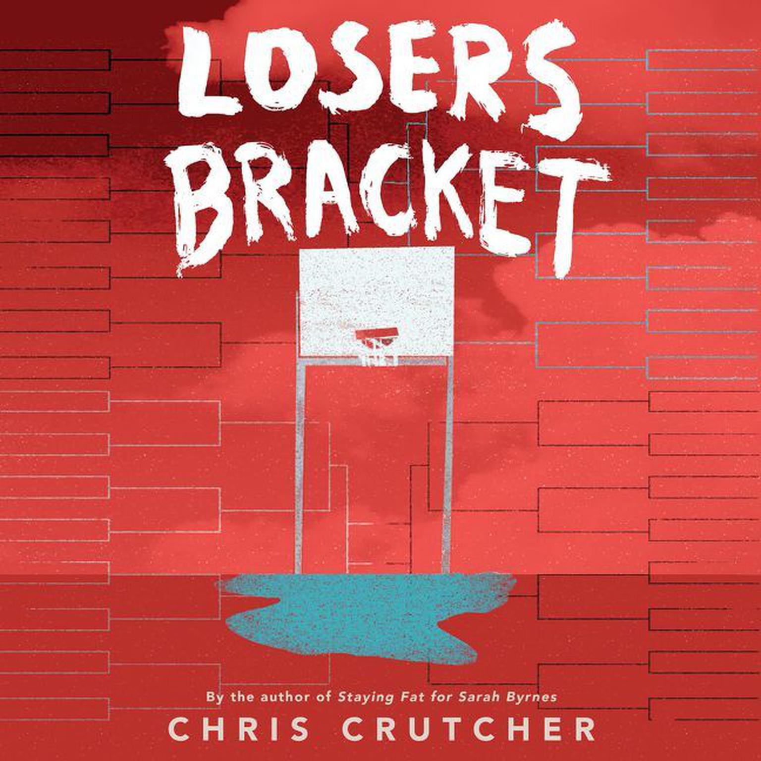 Losers Bracket Audiobook, by Chris Crutcher