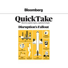 Bloomberg QuickTake: Disruption's Fallout Audiobook, by Bloomberg News