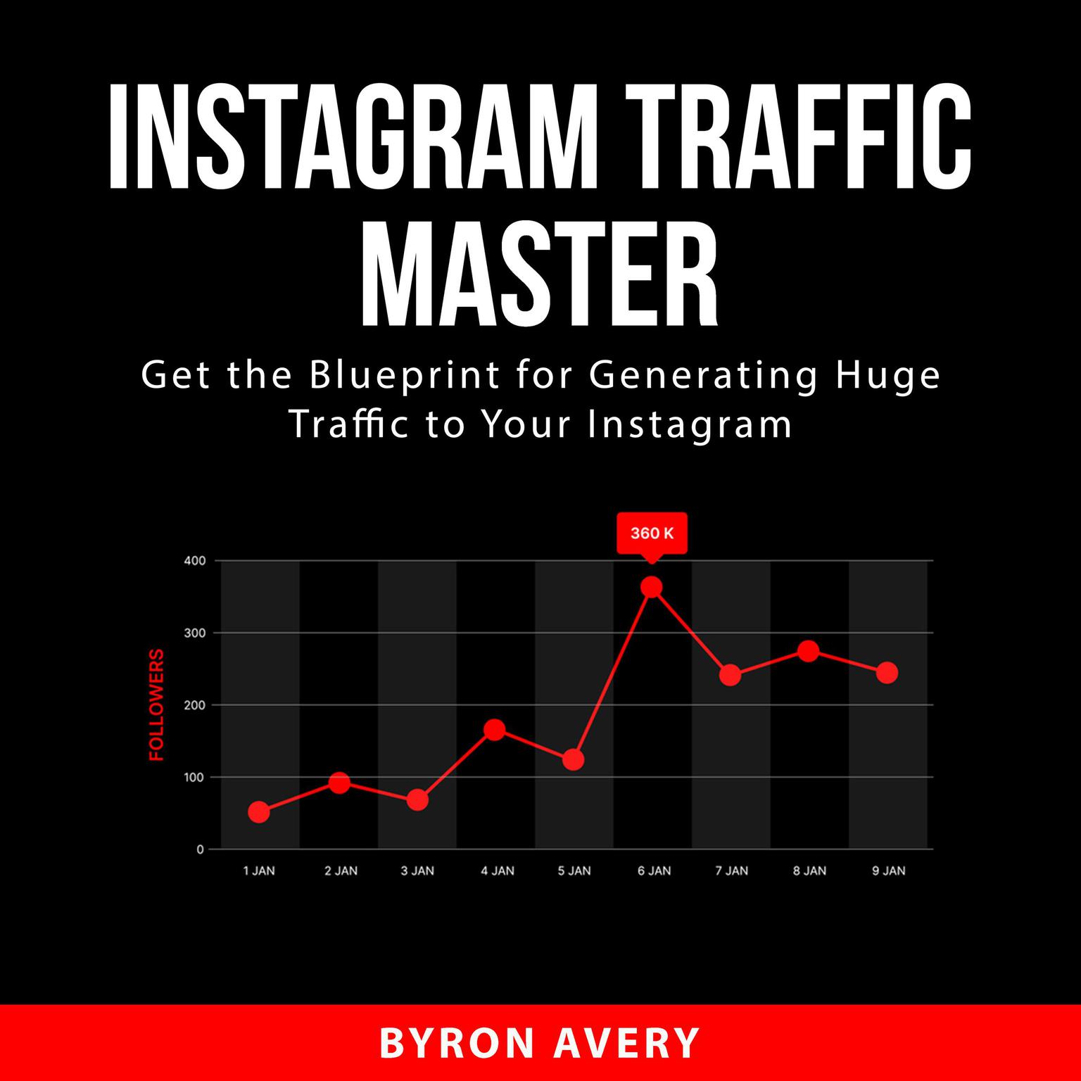 Instagram Traffic Master Audiobook, by Byron Avery